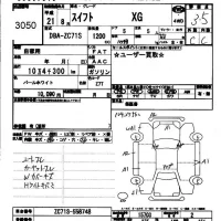 Suzuki SWIFT лот № 3050 оценка 3.5  с аукциона в Японии 4