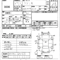 Suzuki WAGON R лот № 3006 оценка 3.5  с аукциона в Японии 6