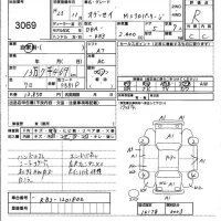 Honda ODYSSEY лот № 3069 оценка R  с аукциона в Японии 4