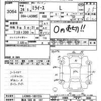 Daihatsu MIRA E S лот № 3064 оценка 3.5  с аукциона в Японии 4