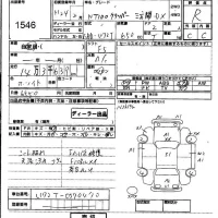 Nissan CLIPPER TRUCK лот № 1546 оценка R  с аукциона в Японии 4