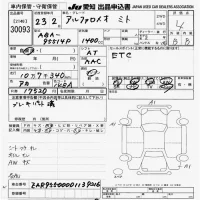 Alfa Romeo MiTo лот № 30093 оценка 4  с аукциона в Японии 9