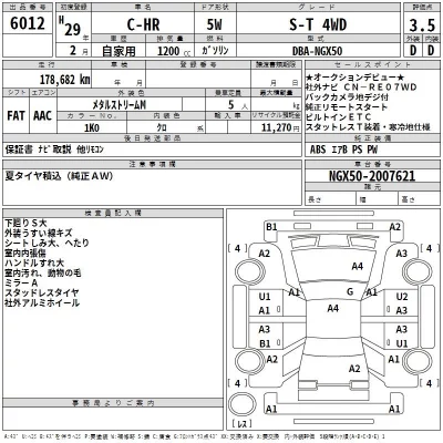 Toyota C-HR  с аукциона в Японии