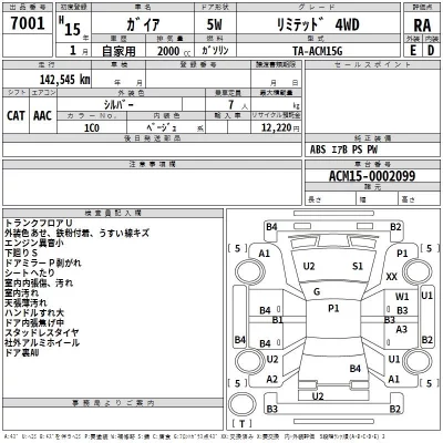 Toyota GAIA  с аукциона в Японии
