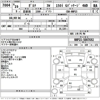 Toyota PORTE  с аукциона в Японии
