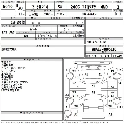 Toyota MARK X ZIO  с аукциона в Японии
