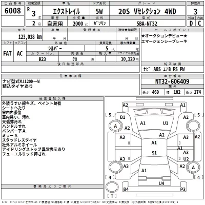 Nissan X-TRAIL  с аукциона в Японии