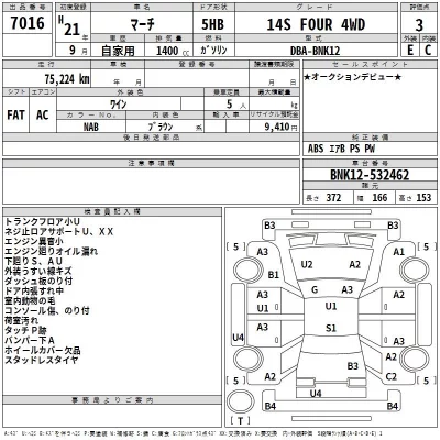 Nissan MARCH  с аукциона в Японии