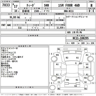Nissan TIIDA  с аукциона в Японии
