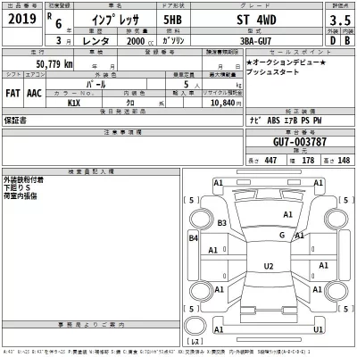 Subaru IMPREZA  с аукциона в Японии