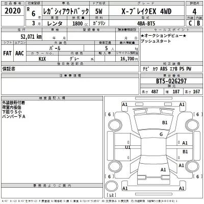 Subaru LEGACY OUTBACK  с аукциона в Японии
