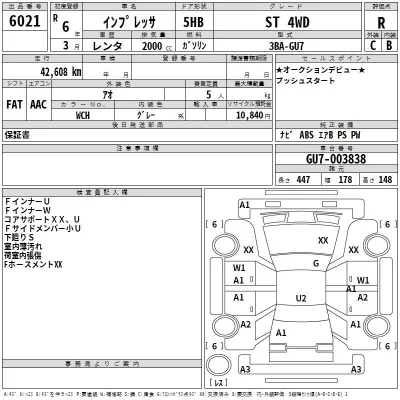 Subaru IMPREZA  с аукциона в Японии