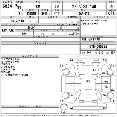 Subaru XV  с аукциона в Японии