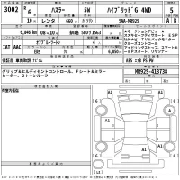 Suzuki HUSTLER лот № 3002 оценка 5  с аукциона в Японии 2