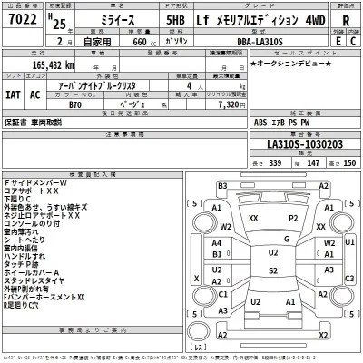 Daihatsu MIRA E S  с аукциона в Японии