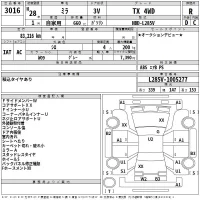 Daihatsu MIRA лот № 3016 оценка R  с аукциона в Японии 2