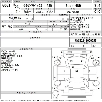 Toyota CROWN  с аукциона в Японии