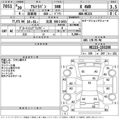 Suzuki ALTO LAPIN  с аукциона в Японии