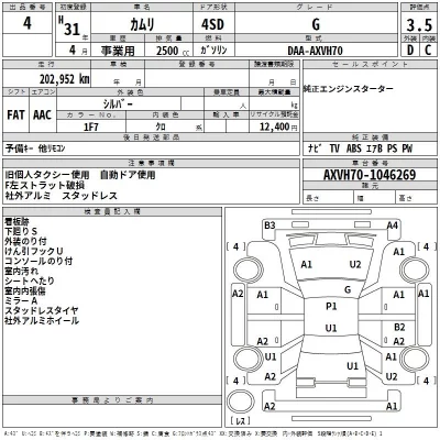 Toyota CAMRY  с аукциона в Японии