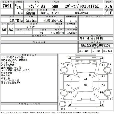 Audi A3  с аукциона в Японии