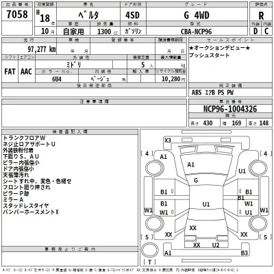 Toyota BELTA  с аукциона в Японии