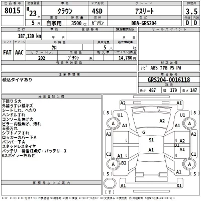 Toyota CROWN  с аукциона в Японии