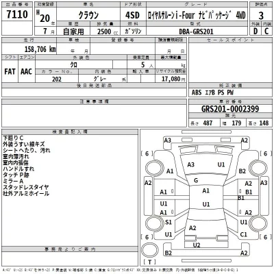 Toyota CROWN  с аукциона в Японии