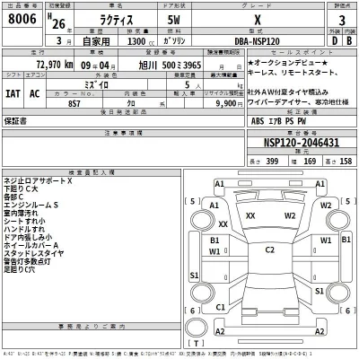 Toyota RACTIS  с аукциона в Японии