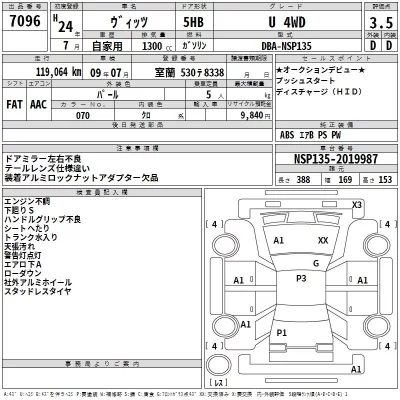 Toyota VITZ  с аукциона в Японии
