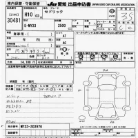 Nissan CEDRIC лот № 30481 оценка 3.5  с аукциона в Японии 9