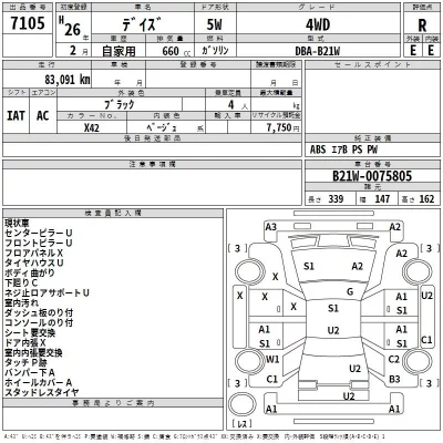 Nissan DAYZ  с аукциона в Японии