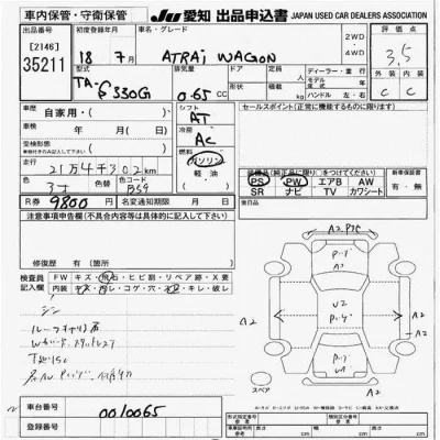 Daihatsu Atrai Wagon  с аукциона в Японии