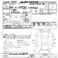 Daihatsu Atrai Wagon лот № 35209 оценка 3  с аукциона в Японии 9