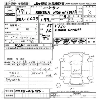 Nissan SERENA  с аукциона в Японии