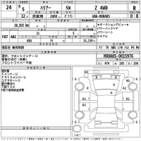 Toyota HARRIER лот № 24 оценка R  с аукциона в Японии 2