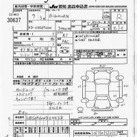 Isuzu BIGHORN лот № 30637 оценка R  с аукциона в Японии 4