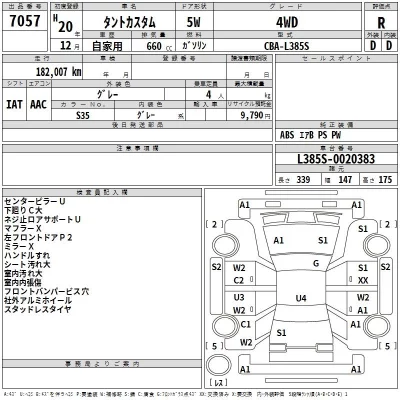 Daihatsu TANTO  с аукциона в Японии
