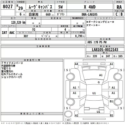 Daihatsu MOVE CANBUS  с аукциона в Японии