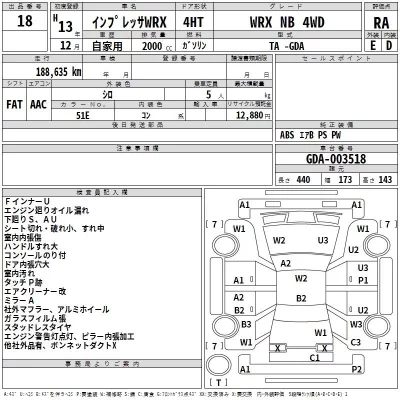Subaru IMPREZA  с аукциона в Японии