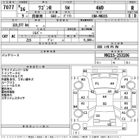 Suzuki WAGON R лот № 7077 оценка R  с аукциона в Японии 2