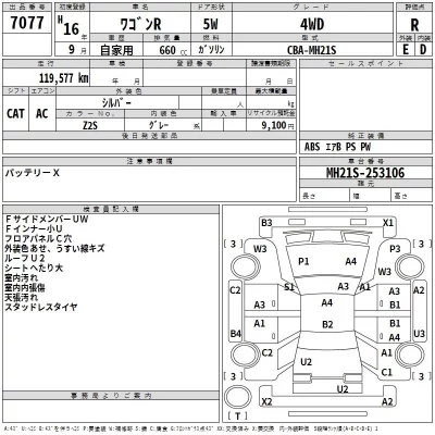 Suzuki WAGON R  с аукциона в Японии