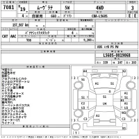 Daihatsu MOVE LATTE лот № 7081 оценка 3  с аукциона в Японии 2