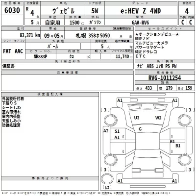 Honda VEZEL  с аукциона в Японии