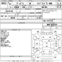 Honda VEZEL лот № 8022 оценка 3.5  с аукциона в Японии 2