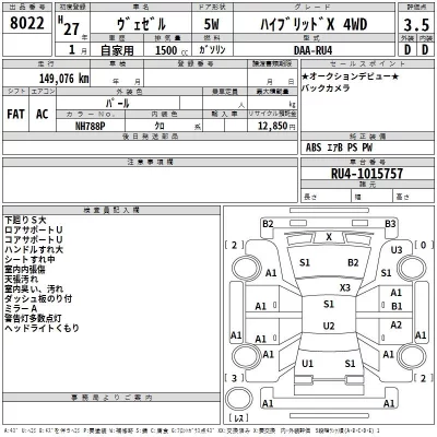 Honda VEZEL  с аукциона в Японии