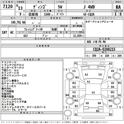 Mitsubishi DINGO  с аукциона в Японии