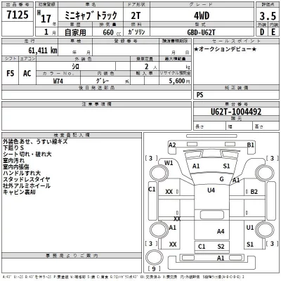 Mitsubishi MINICAB TRUCK  с аукциона в Японии
