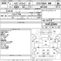 Daihatsu HIJET TRUCK лот № 3030 оценка RA  с аукциона в Японии 2