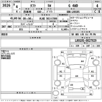 Daihatsu TAFT лот № 3026 оценка 4  с аукциона в Японии 2