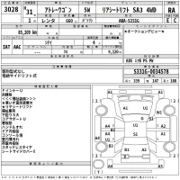 Daihatsu Atrai Wagon лот № 3028 оценка RA  с аукциона в Японии 2